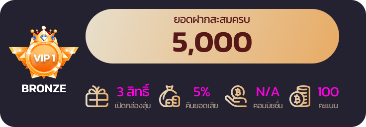 VIP 1 PSTH888